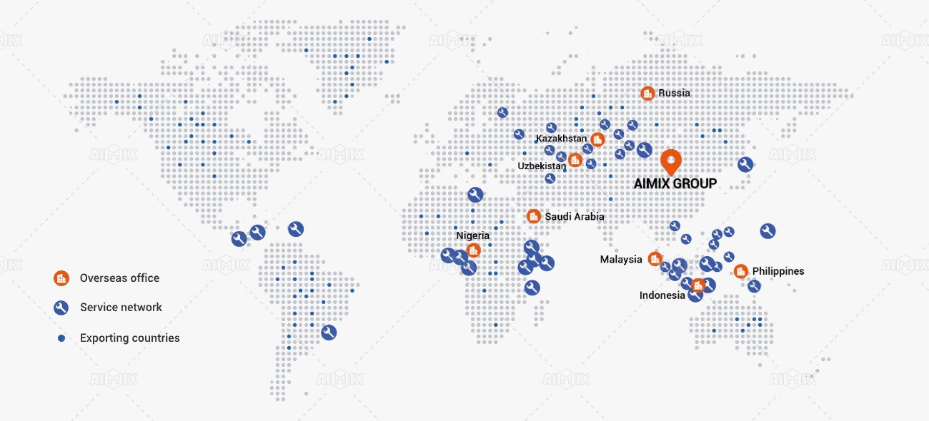 Aimix Concrete Pump Manufacturer Global Office